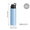 25 oz Flip Top Sport Water Bottles for Sublimation - Image 3